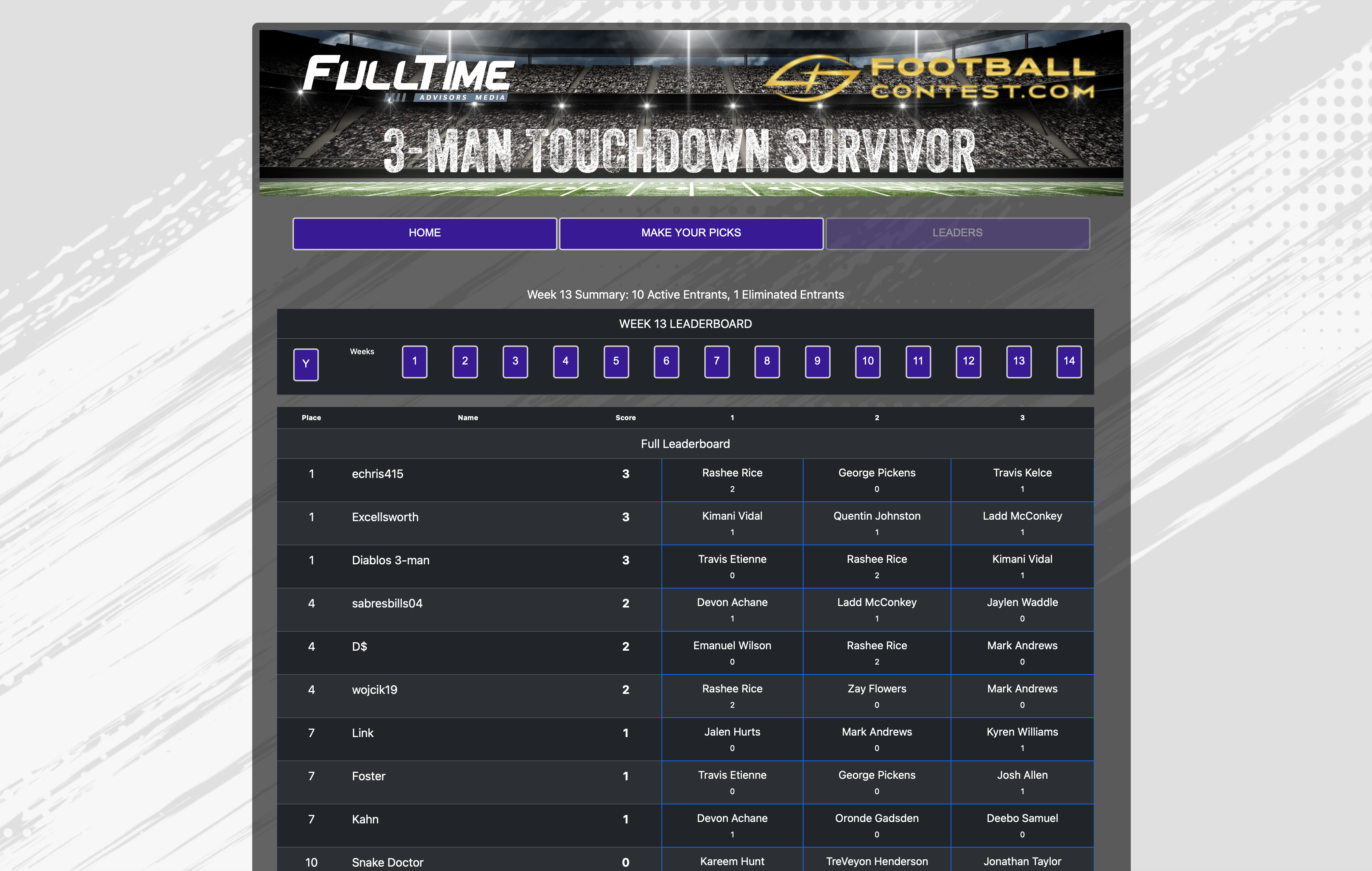 NFL 3-Man Survivor Contst